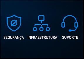 Segurança infraestrutura suporte
